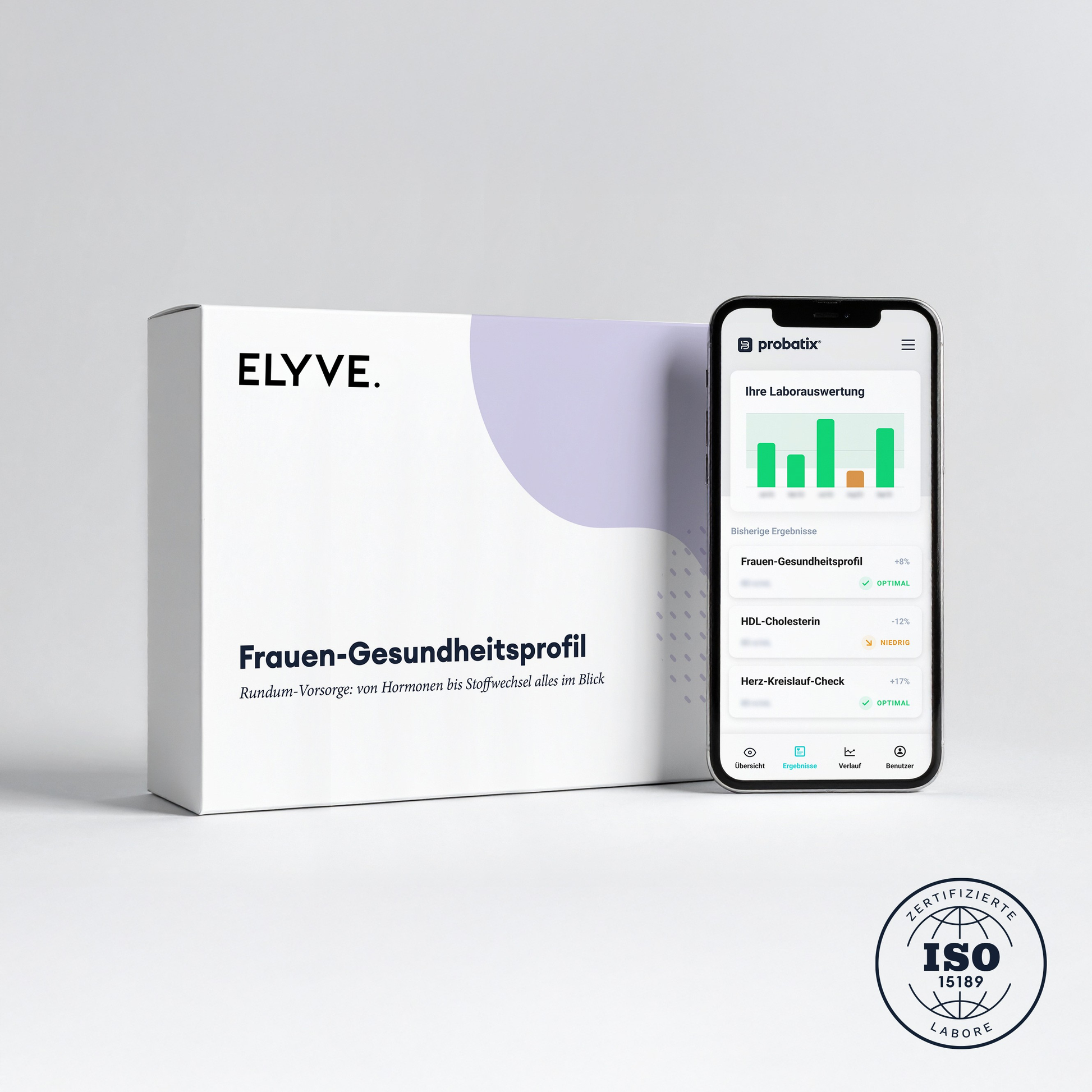 Frauen-Gesundheitsprofil